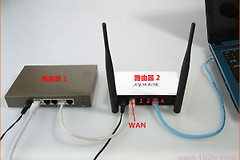 路由器上再分路由器怎么设置(路由器怎么分路由器)