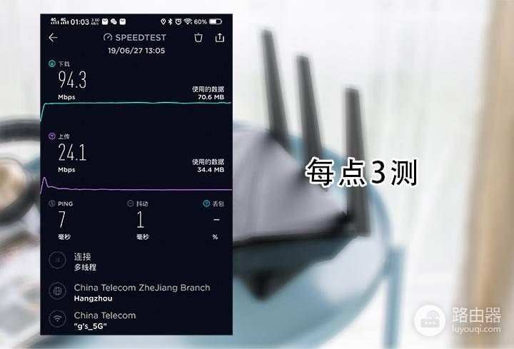 小白体验了华硕高端电竞路由器ac2900,比普通的贵500值不值?