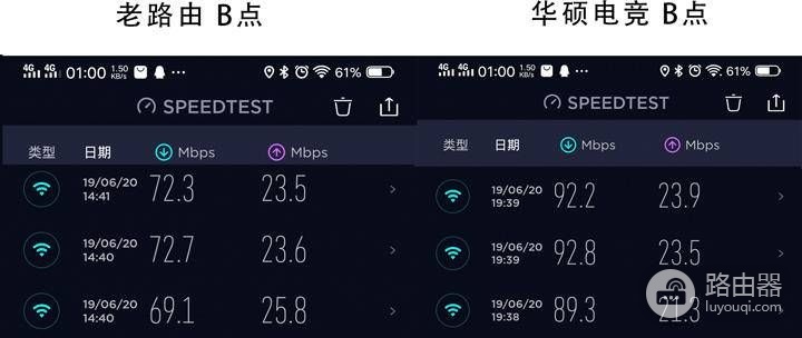 小白体验了华硕高端电竞路由器ac2900,比普通的贵500值不值?
