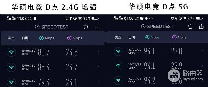小白体验了华硕高端电竞路由器ac2900,比普通的贵500值不值?