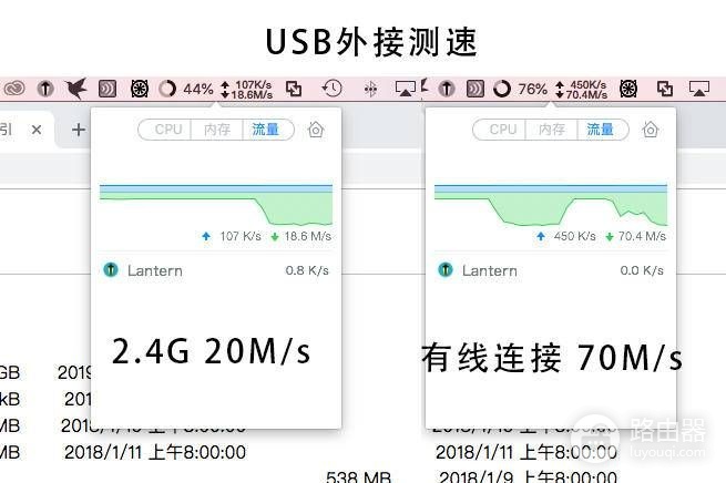 小白体验了华硕高端电竞路由器ac2900,比普通的贵500值不值?