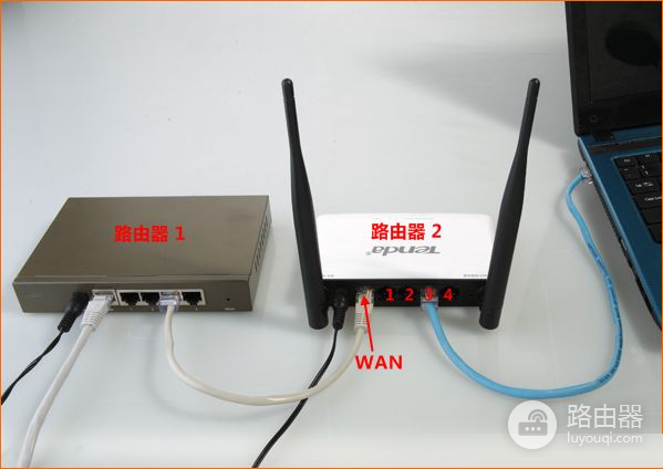 网线从路由器接出来再接一个路由器怎么设置(两个路由器如何实现局域网共享)