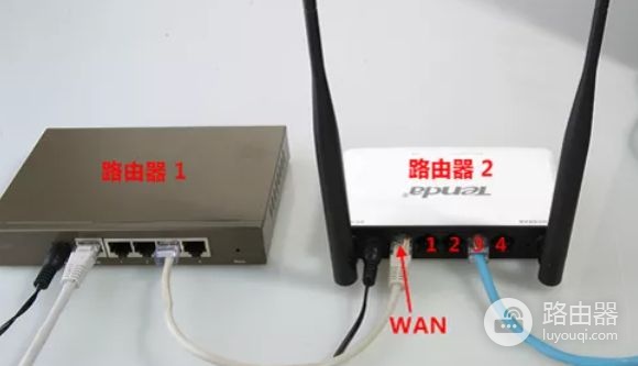 路由器怎么设置连接另外一个路由器(无线路由器再接一个无线路由器怎么设置)