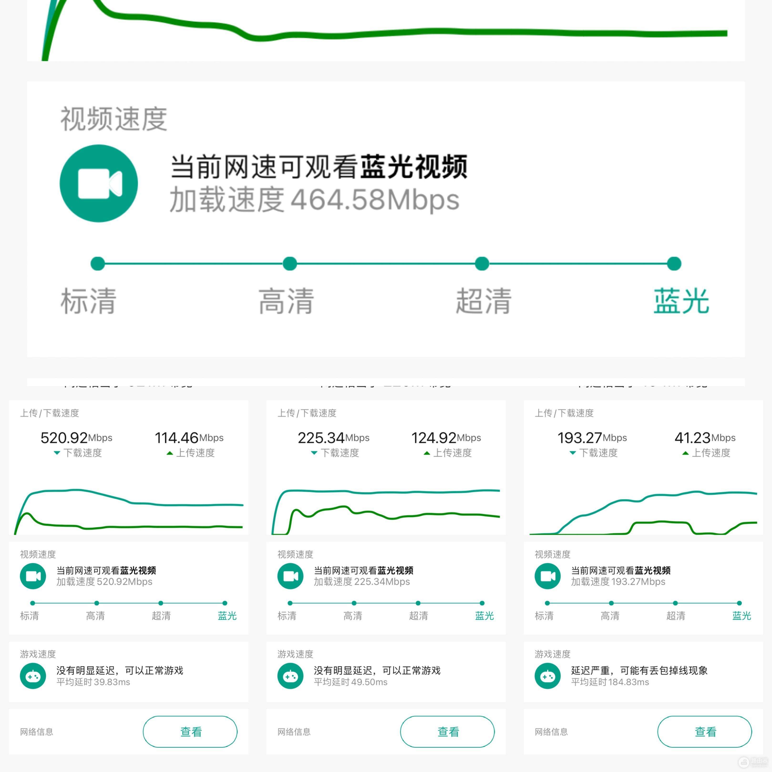大户型低成本WiFi全屋覆盖方案,锐捷蜂鸟套装路由器评测