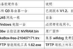 路由器怎么进cfe刷机(路由器cfe升级登陆)