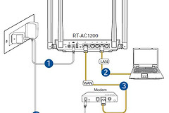 华硕路由器rtac1200具体设置方法(ac1200g路由器怎么设置)
