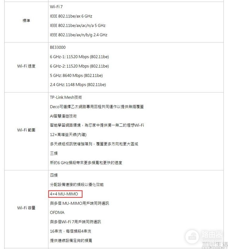 WiFi7路由器已发布，但很可能还不是“完全体”