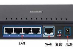 为什么路由器上的指示灯都不亮(路由器宽带灯不亮怎么回事)