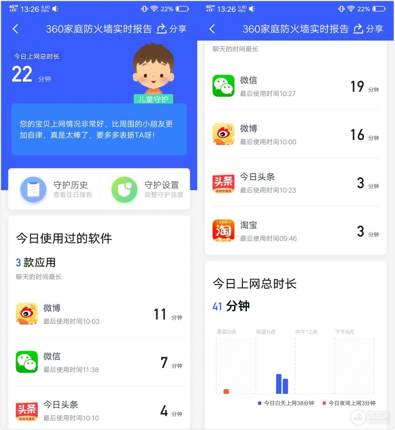 这不仅仅是路由器,它有些功能可能你没听过