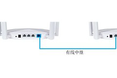 怎么用路由器联机(路由器联机具体步骤)
