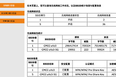 家用路由器如何选购(千兆路由器推荐)