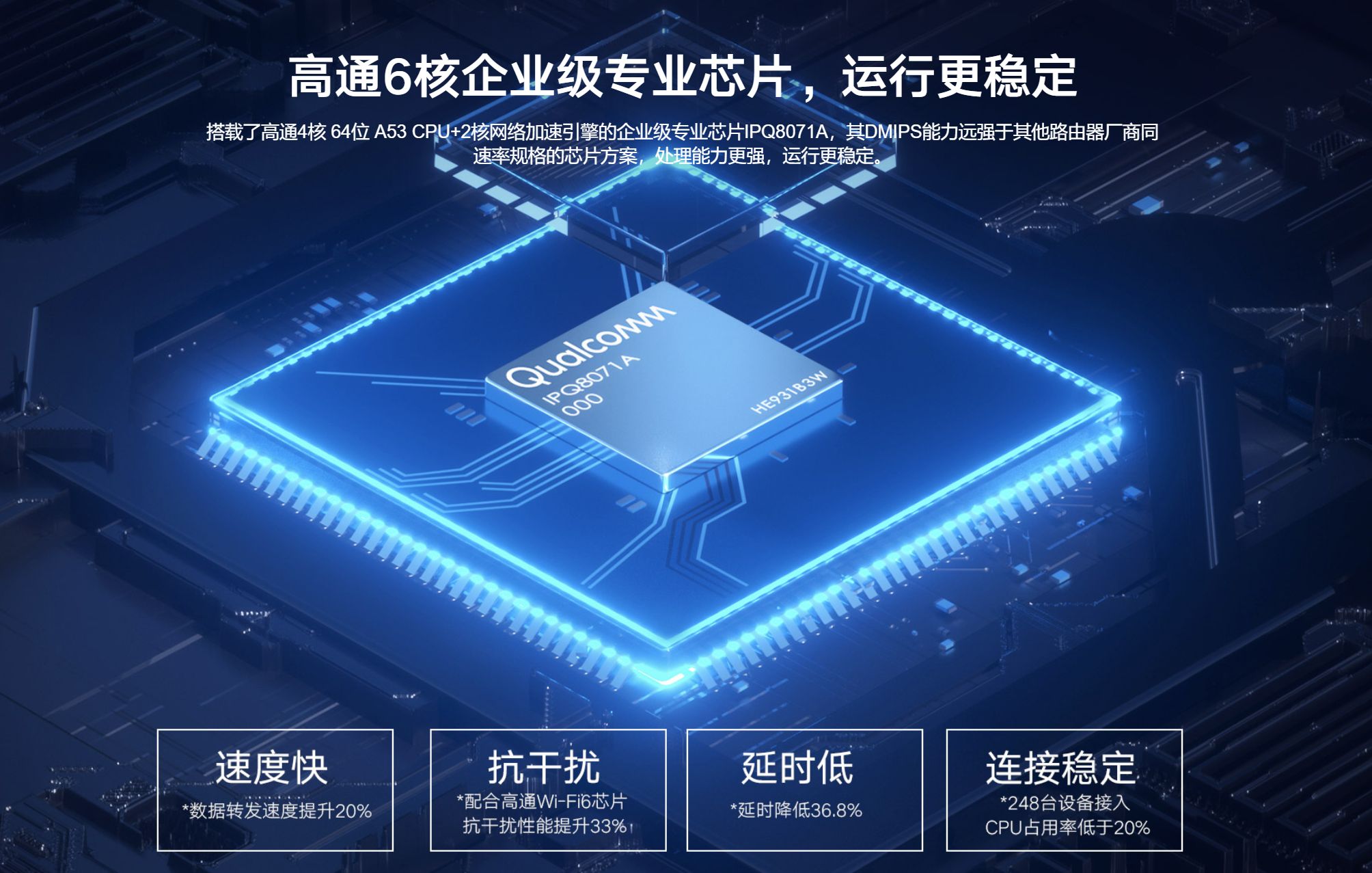 小米WiFi6路由器首销售罄,512MB大内存,信号覆盖2个足球场