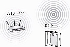 wifi全屋覆盖安装方法(全屋wifi覆盖怎么做)