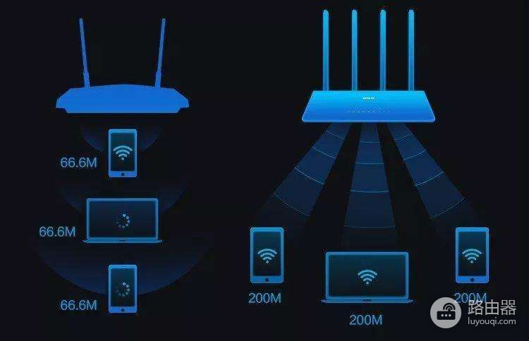 比WiFi6更实用，360防火墙路由器V5X，为游戏加速为家庭网络护航