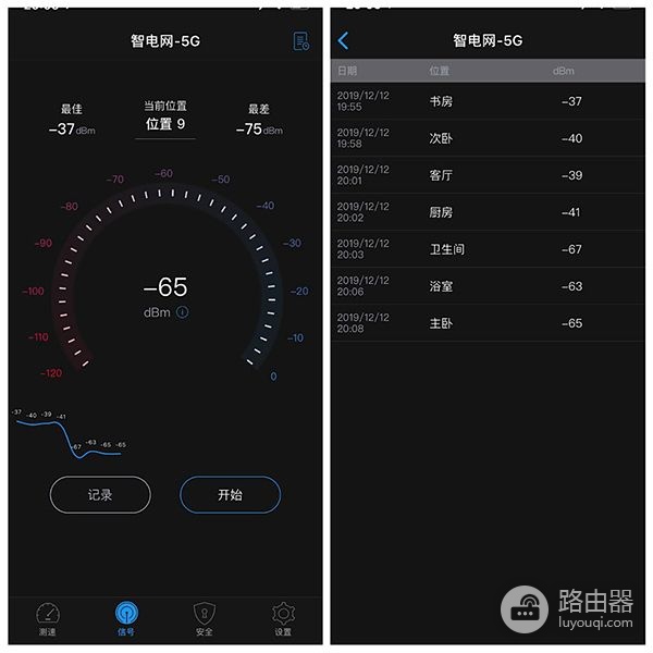 京东云无线宝评测:是时候告别家中老旧的路由器了
