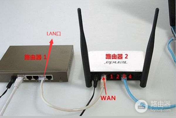 一个宽带账号怎样接两个wifi路由器(移动宽带接两个无线路由器要怎么接)