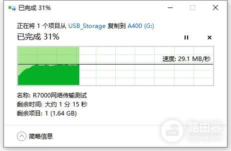 要的就是尽情上网的畅快感,网件R7000路由器上手体验