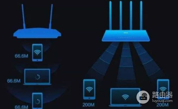 千兆双频路由器使用哪个频段低(路由器频段带宽选哪个好)