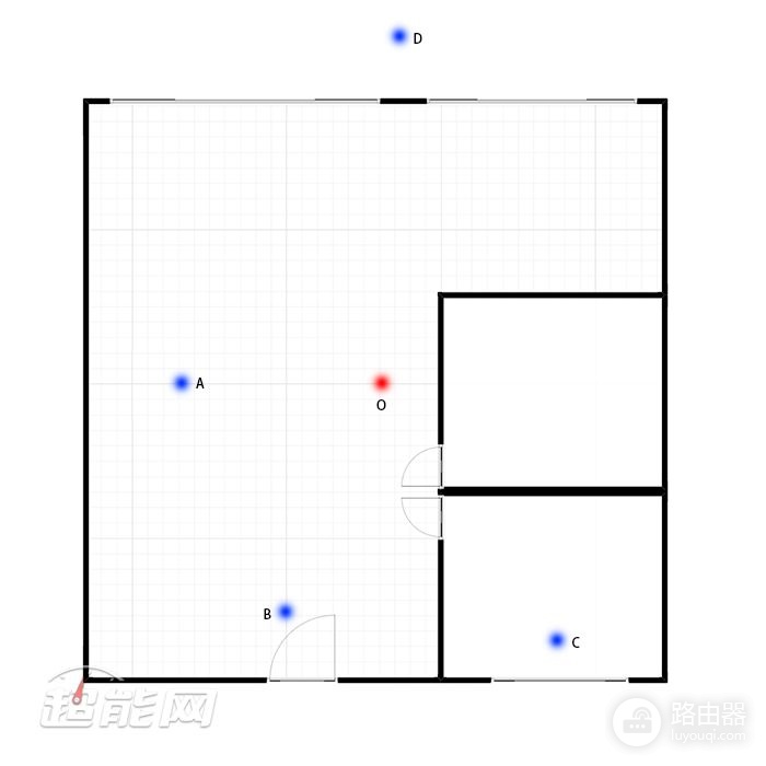 更适合“用户”选择的产品，D-Link DIR-882路由器评测