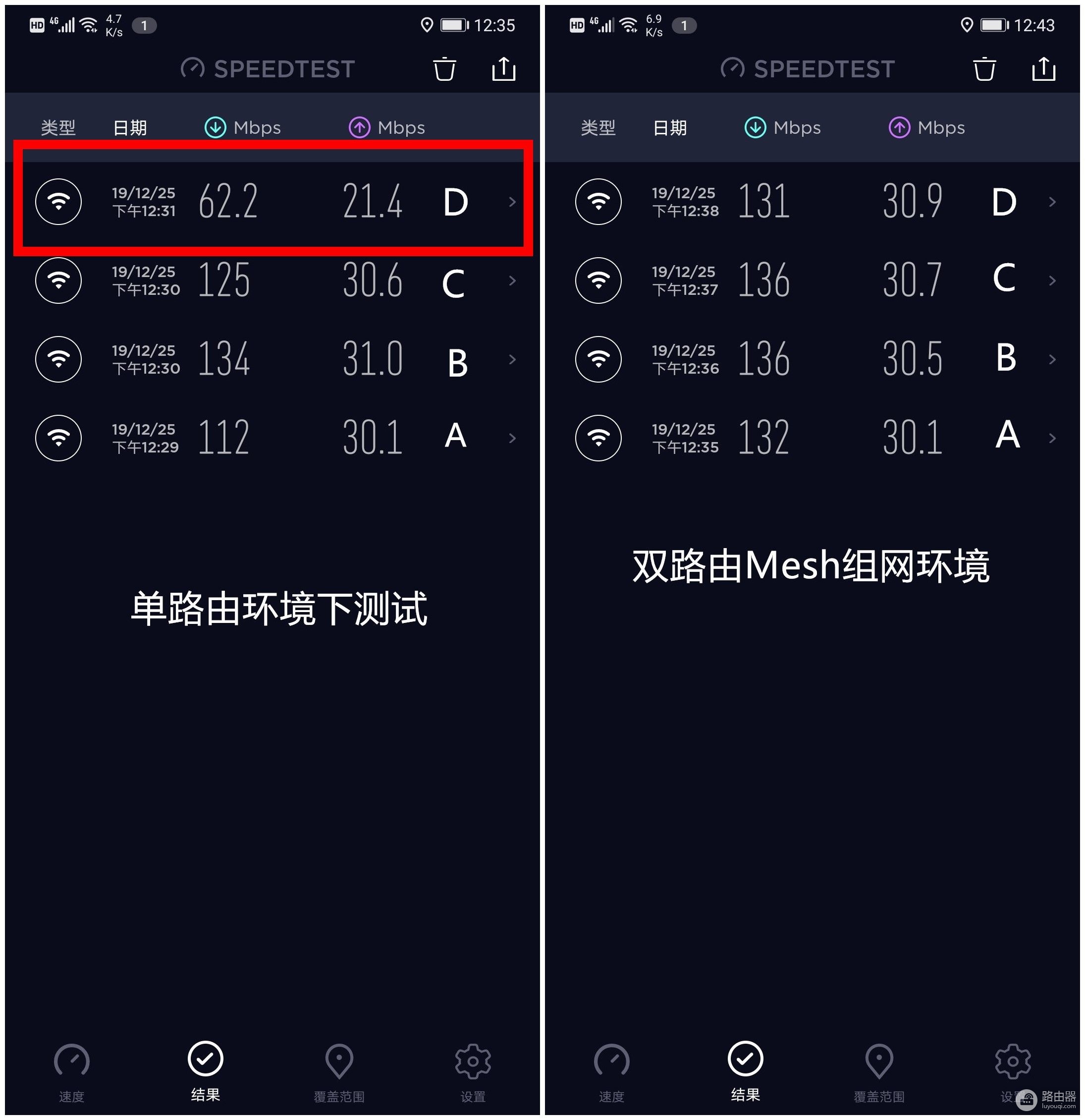 两百元就能组个无线漫游网络,TP这款Mesh无线路由器值得买么?