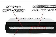 路由器的线怎么插(无线路由器如何插线)
