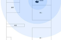 路由器穿墙信号弱怎么办(无线路由器信号穿墙效果不好怎么办)