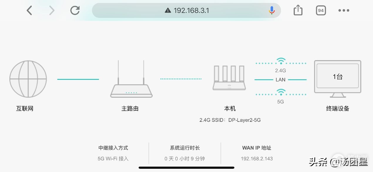 傻瓜式的操作-华为凌云四核版路由器WS5200四核版