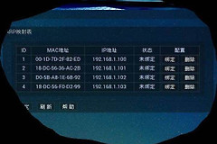 思科2800路由器如何配置MAC地址绑定(无线路由器绑定mac地址有什么用)