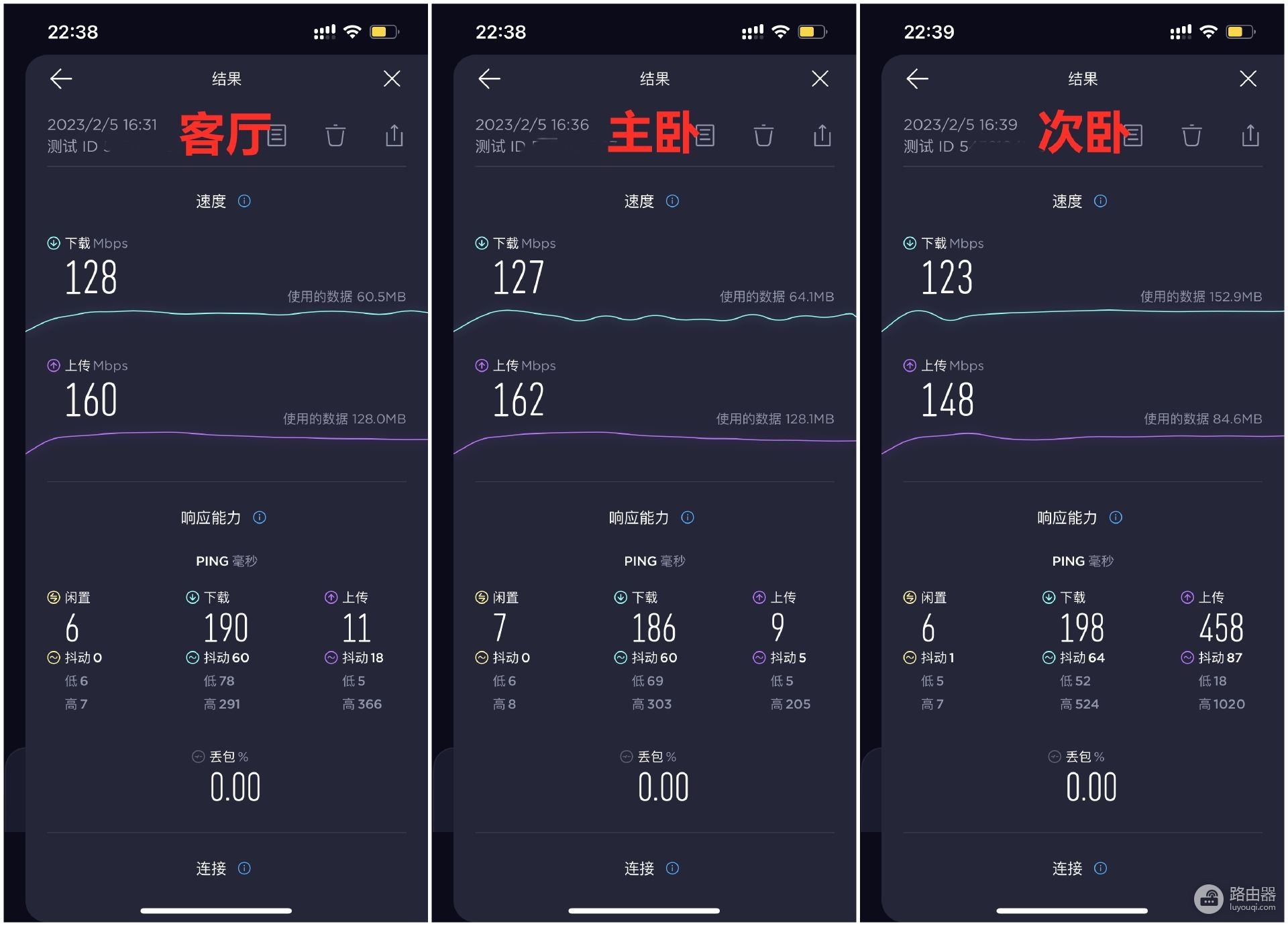 锐捷蜂鸟套装路由器体验:大户型全屋WiFi覆盖方案