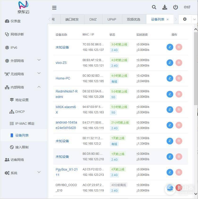 限制带宽换京豆?京东云无线宝路由器开售,128G存储空间,全千兆