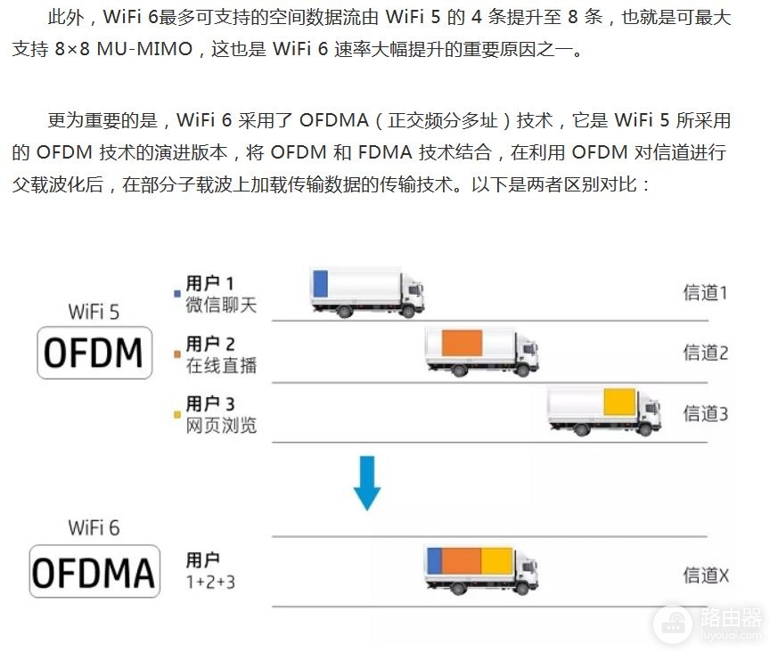 WiFi6路由器大升级:带游戏加速的华硕 AX56U热血版
