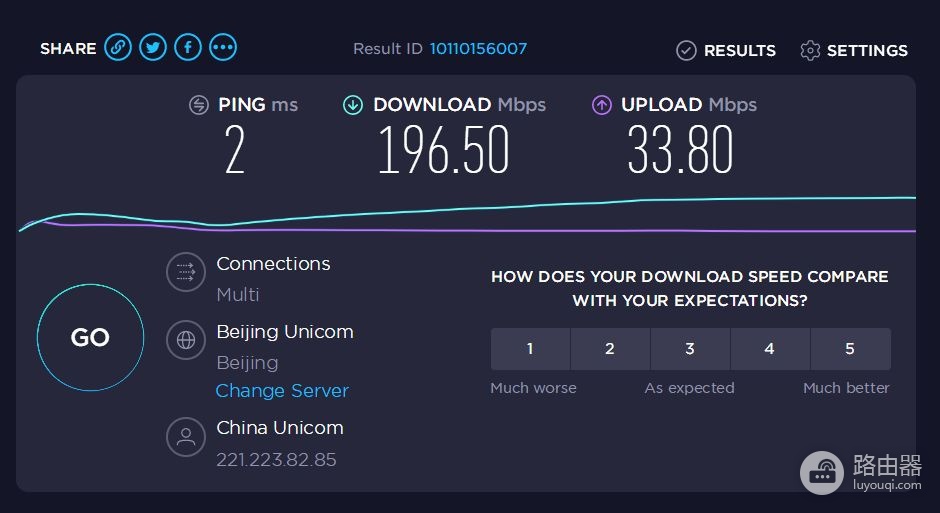 WiFi6路由器大升级:带游戏加速的华硕 AX56U热血版