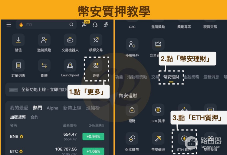 什么是虚拟币质押? 虚拟币质押有什么好处和风险?