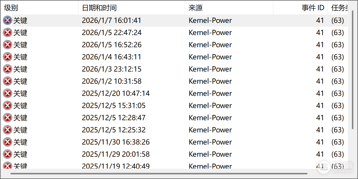 windows运行docker频繁重启Kernel-Power 41修复教程