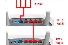 家用无线路由器设置为WIFI交换机教程(如何把路由器调成交换机)