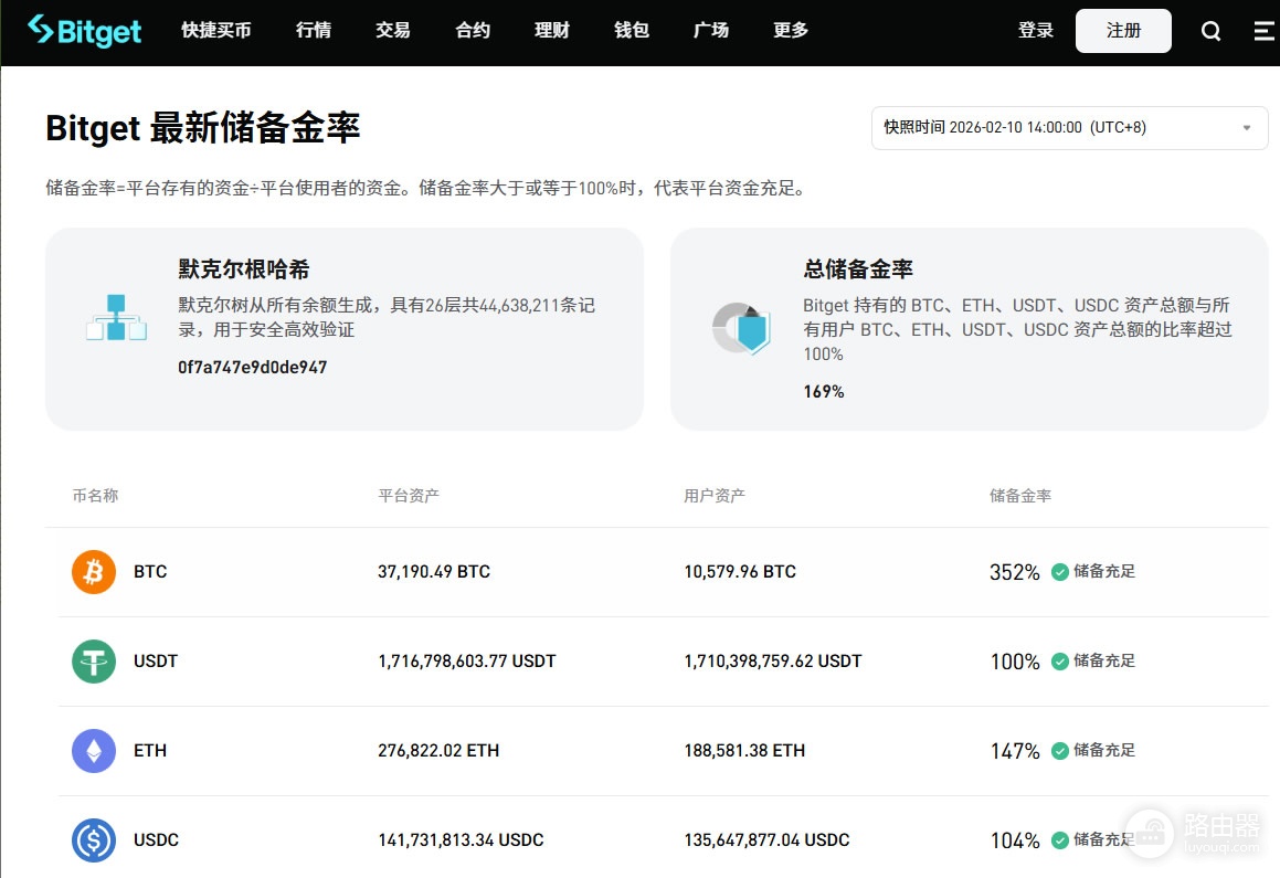 炒币软件哪个好?2026十大炒币App排行榜及币安、欧易、Bitget官方下载