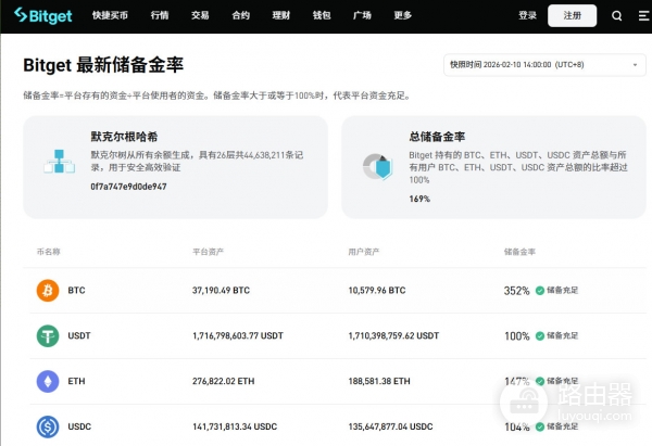 十大炒币软件App排行榜！安币、OE、Bitget官方下载大全