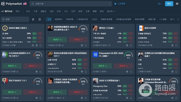 PolyMarket是什么平台？为什么PolyMarket的预测比传统民调更准？
