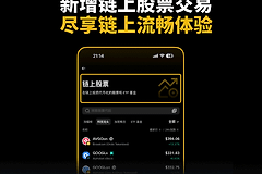 如何在币安钱包买美股？稳定币即可买美股
