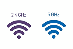 手机连接路由器WIFI没有5G信号