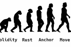 Move、Rust、Solidity智能合约语言比较