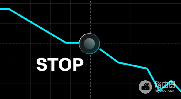 买币时的市价和限价有什么区别? 市价和限价怎么选?