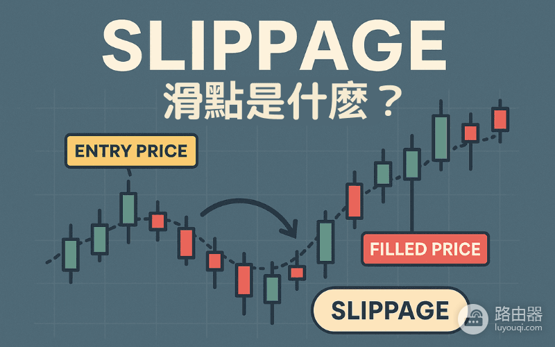 加密交易中滑点是什么?如何在安币APP调整滑点?