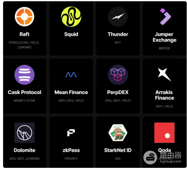 哪里可以知道空投消息? 常见的空投资讯渠道有哪些?