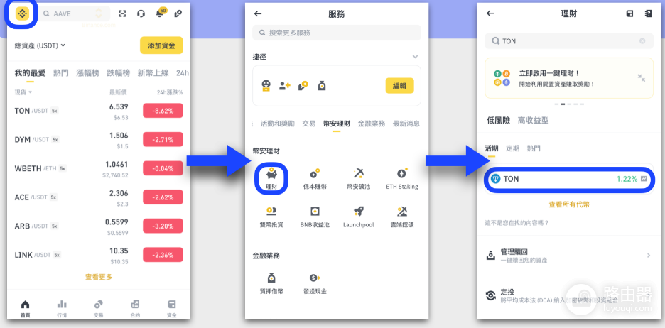 币安超级赚币Super Earn是什么? 币安超级赚币Super Earn操作教程