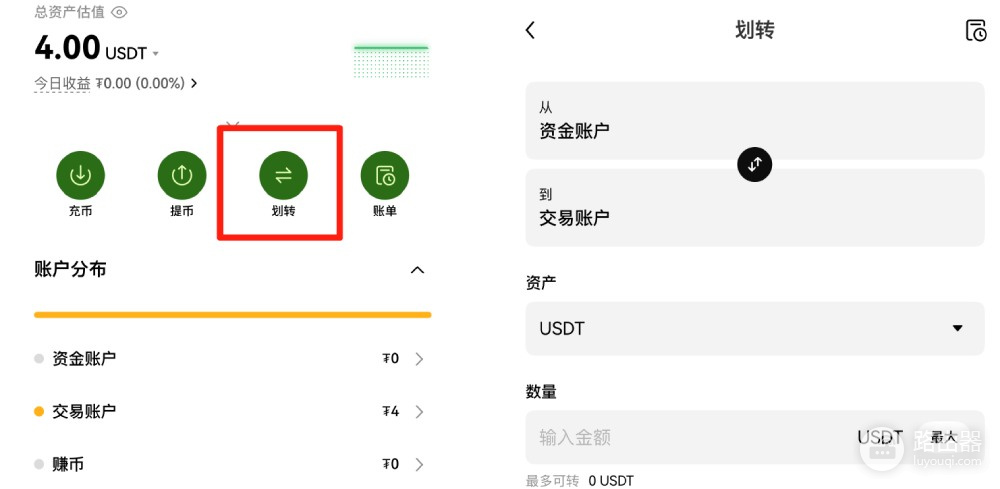 永续合约是什么？震荡市场中永续合约的高抛低吸操作