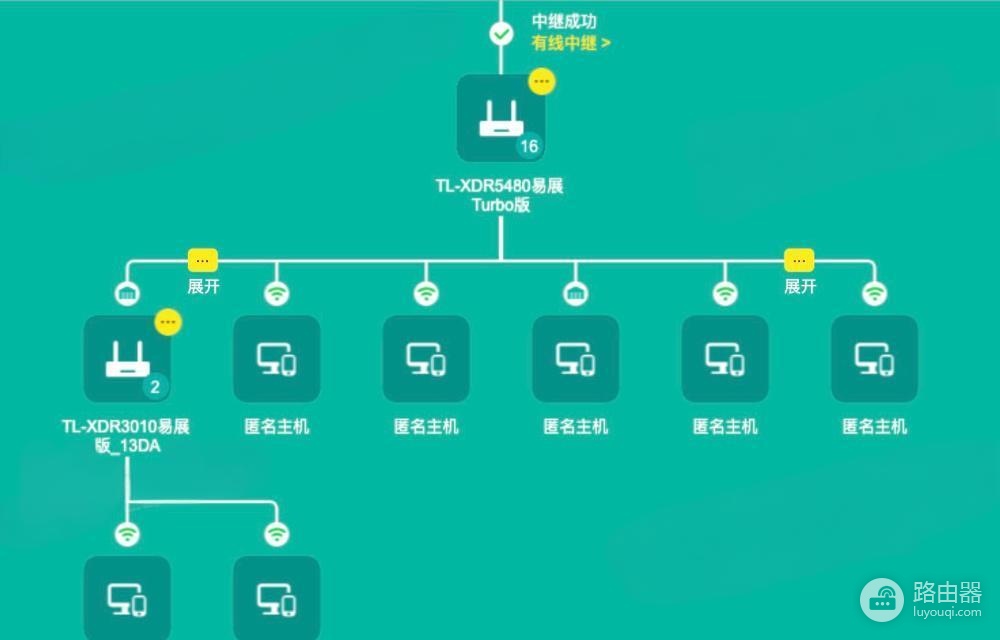 查看几个人连接了路由器