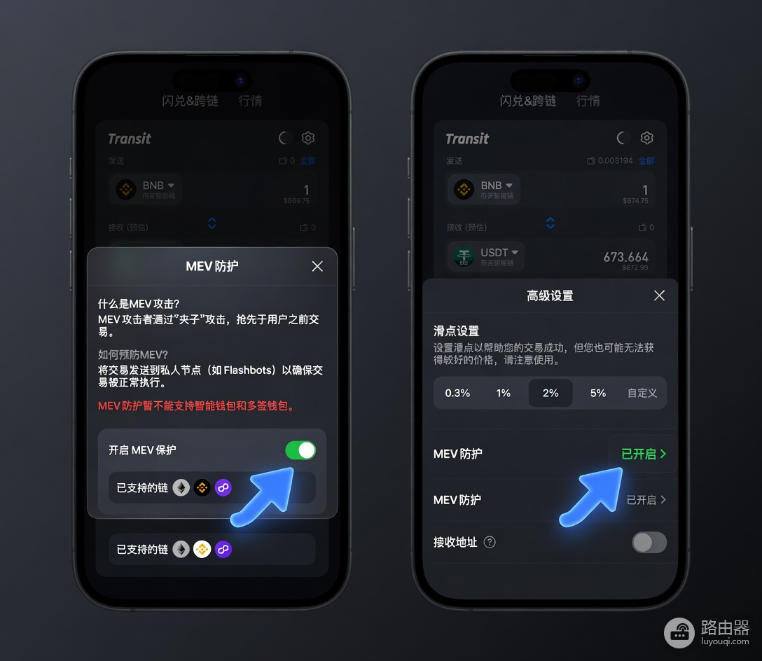 MEV保护机制是什么?钱包如何开启MEV Guard避免三明治攻击