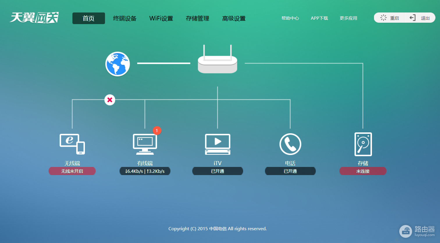 天翼网关是什么?怎样连接路由器?