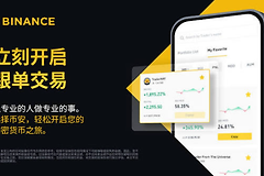 币安合约跟单怎么用?新手筛选带单员与仓位管理完整教程